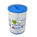 Suodattimet Siirry ryhmään Suodattimet