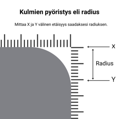Ohje ulkoporealtaan lämpökannen kulmanpyöristyksen mittaamiseen