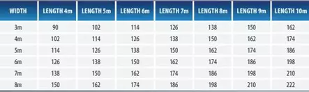 Block uima-allas omien mittojen mukaan - Block uima-altaat - 20045004 - 1