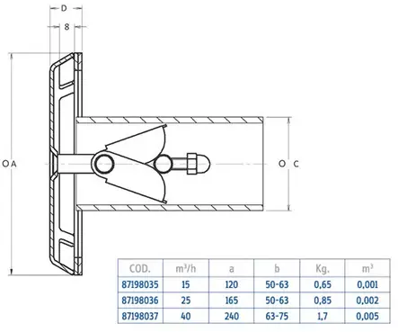 Vesiputouksen läpivienti, 165mm - Vesiputoukset ja hierontasuuttimet - 20608018 - 2